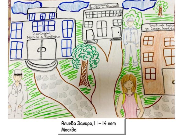 Рисунок будущего