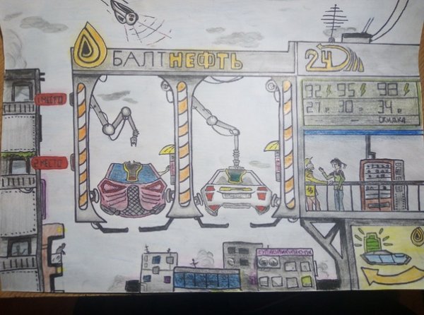 Школа будущего рисунок