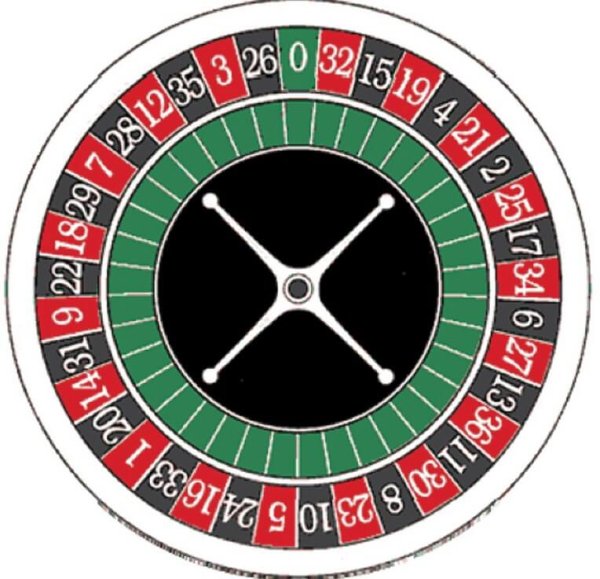 Рулетка игровая
