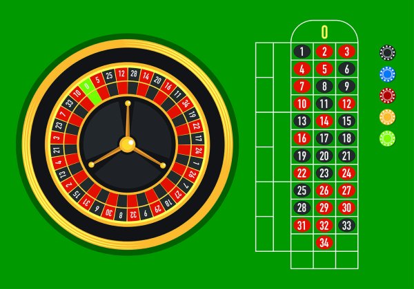 Рулетка казино