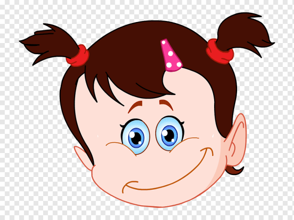 Мультяшные лица девочек