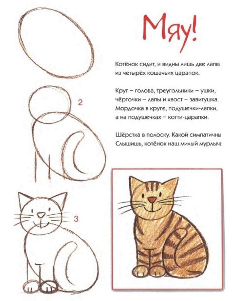 Поэтапное рисование карандашом