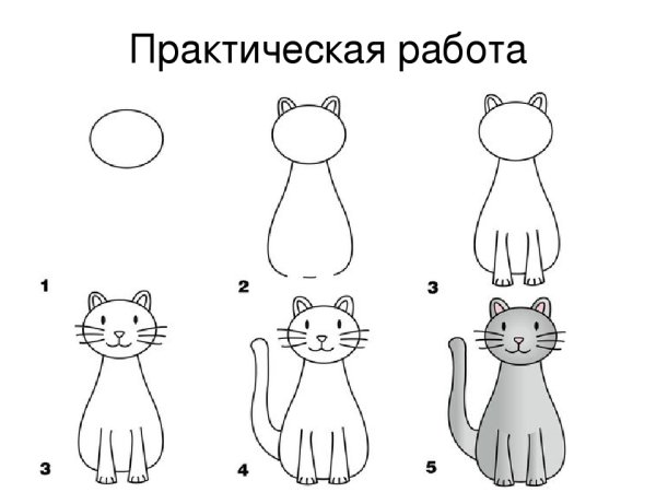 Поэтапное рисование для малышей