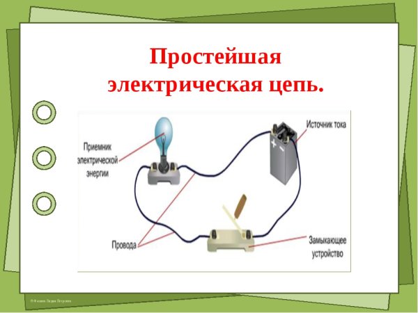 Простейшая схема электрической цепи