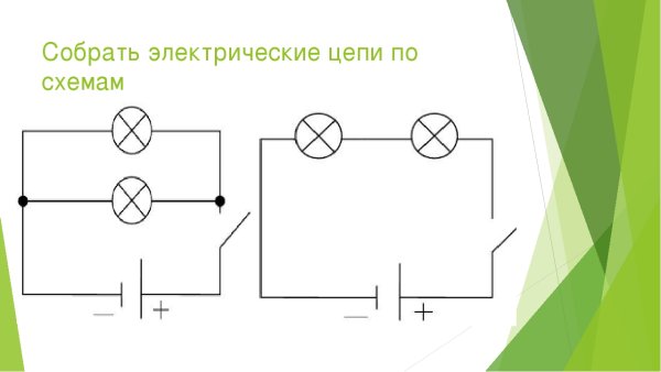 Электрическая цепь батарея элементов выключатель провода