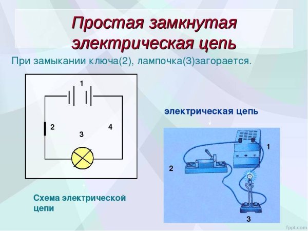 Электрическая цепь схема с выключателем и 5 лампочек