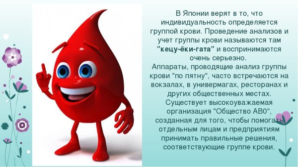 Группы крови презентация