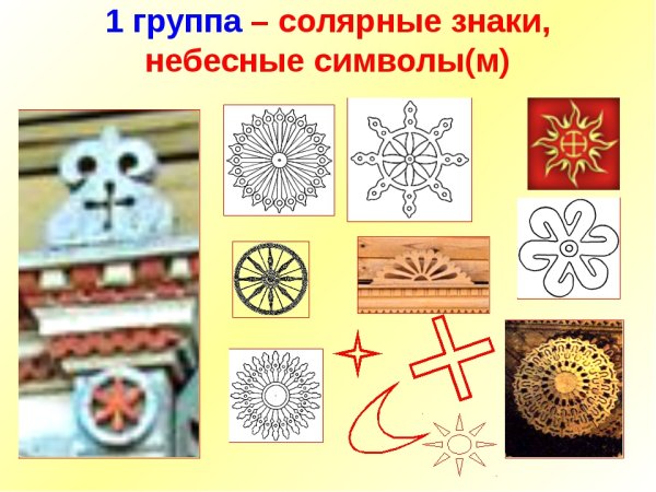 Солярные знаки