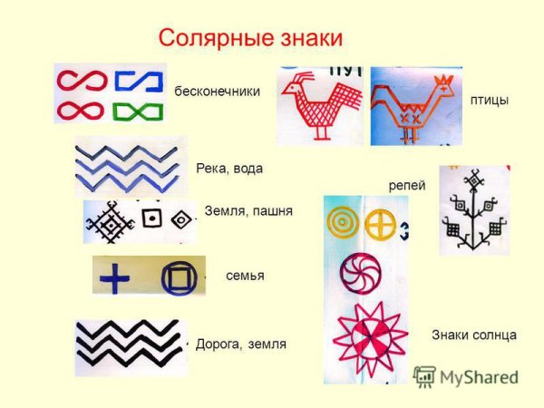 Солярные символы на наличниках