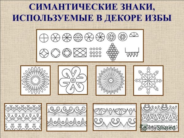 Солярный знак солнца