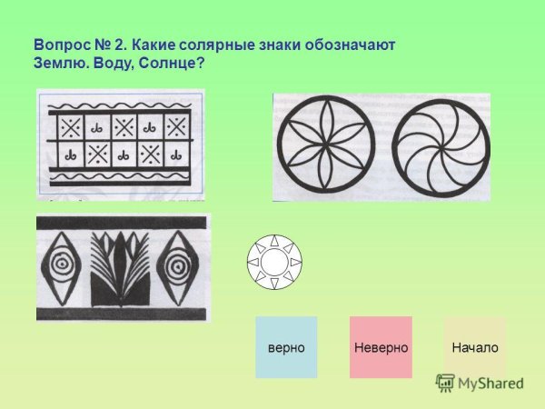 Солярные знаки