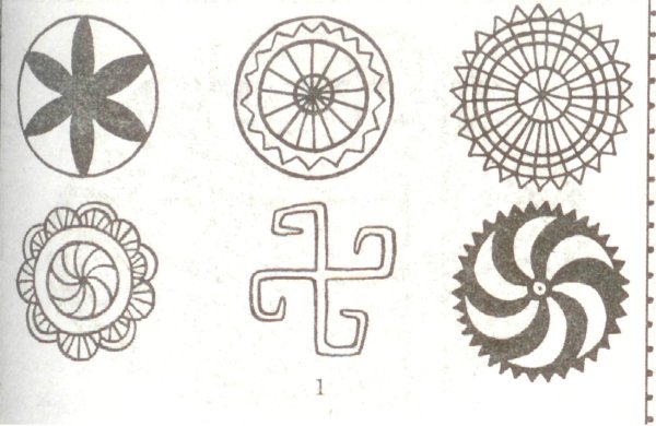 Солярные символы на прялках