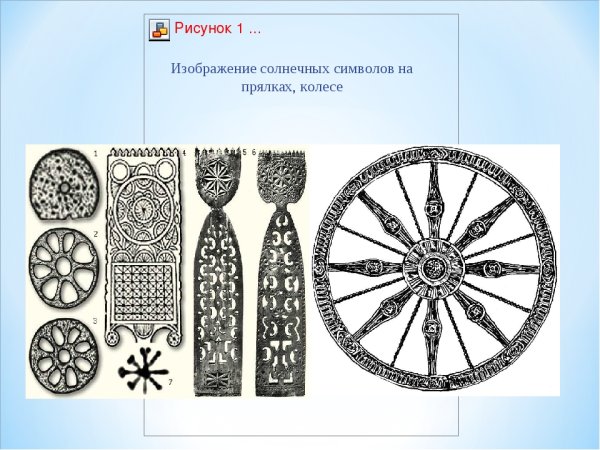 Солярные знаки земли, солнца, воды.