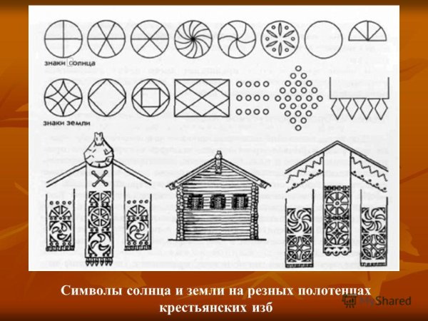 Солярные знаки древней Руси