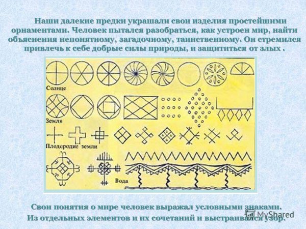 Солярные знаки древних славян