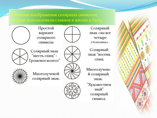 Солярные символы древних славян