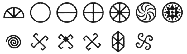 Солярные орнаменты древних славян