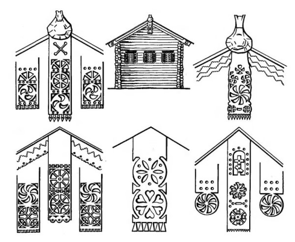Конструкция и декор предметов народного быта прялка