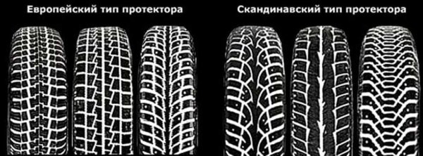 Европейский и Скандинавский рисунок протектора