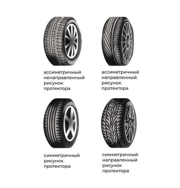 Симметричный направленный рисунок протектора шин