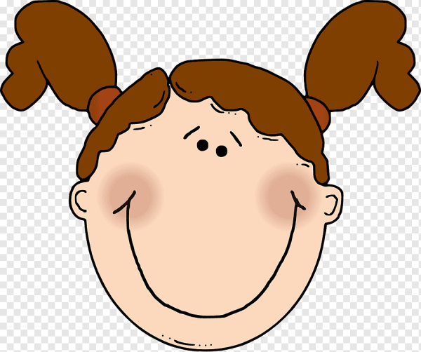 Мультяшные лица девочек