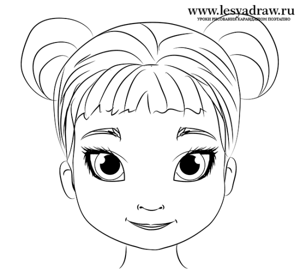 Очертание лица аниме