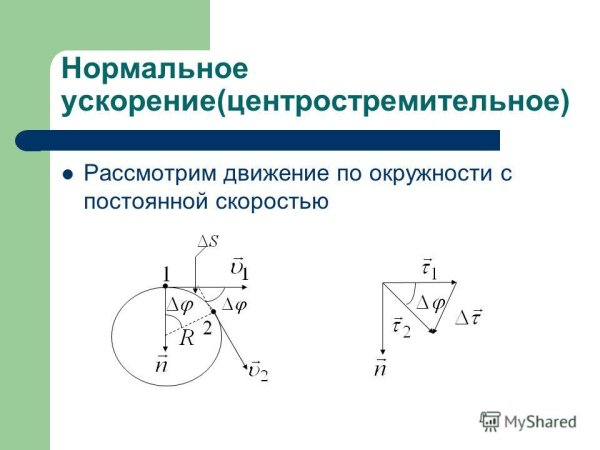 Движение тела по окружности центростремительное ускорение