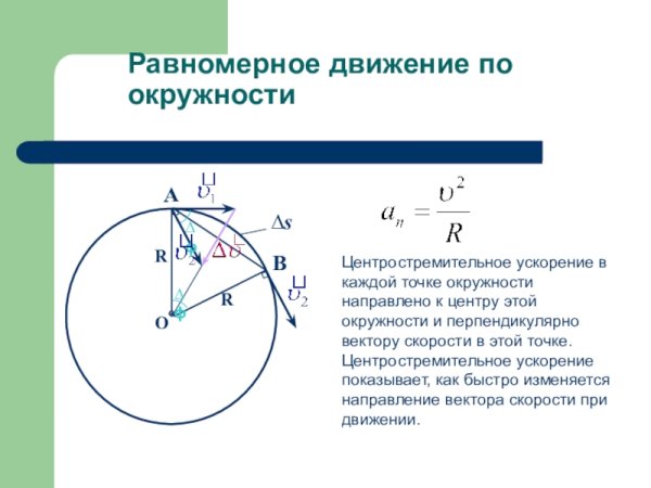 Движение по окружности