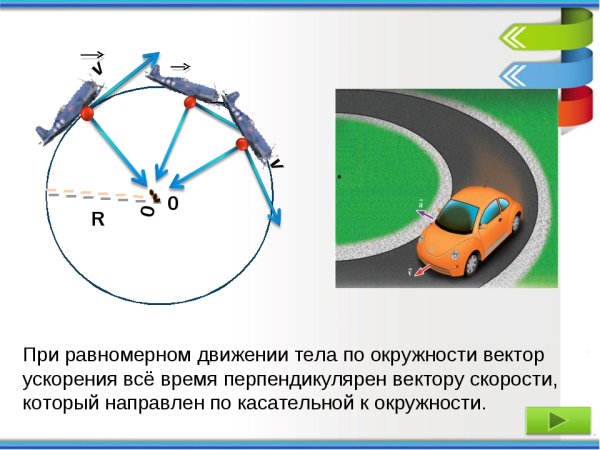 Движение по окружности центростремительное ускорение