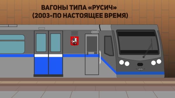 Метропоезд Москва 2020
