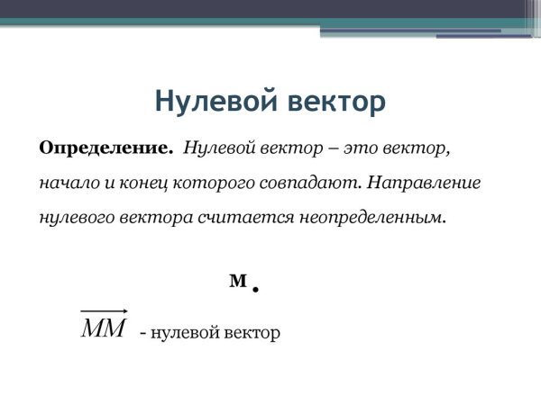 Вектор изображается