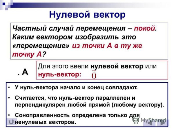 Нулевой вектор это в геометрии рисунок