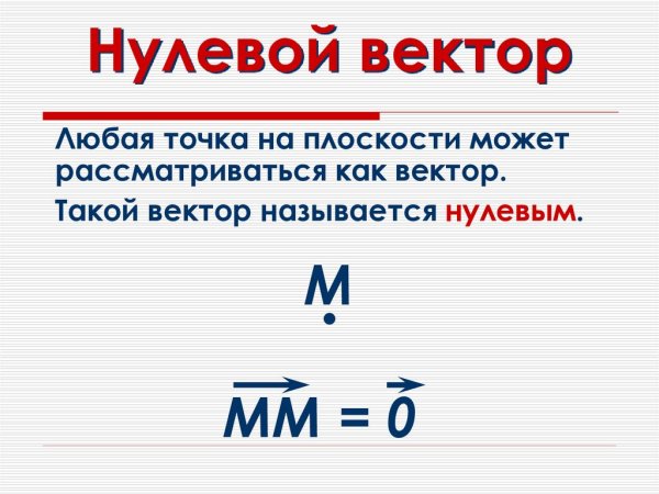 Нулевой вектор чертеж