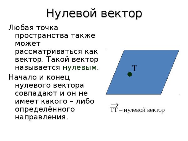 Вектор нулевой вектор