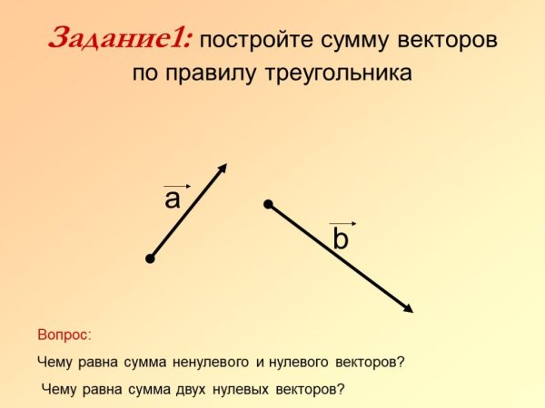 Нулевой вектор коллинеарен какому вектору