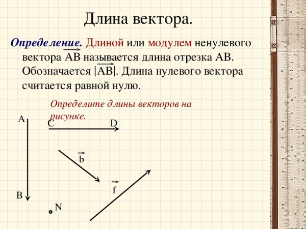 Нулевой вектор изображается