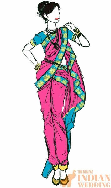 Индийский костюм раскраска для детей