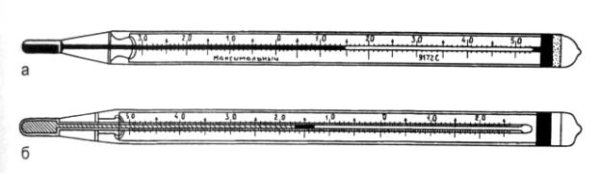 Термометр БМЗ котел ртутный