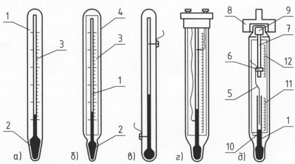 Электроконтактный ртутный термометр схемы