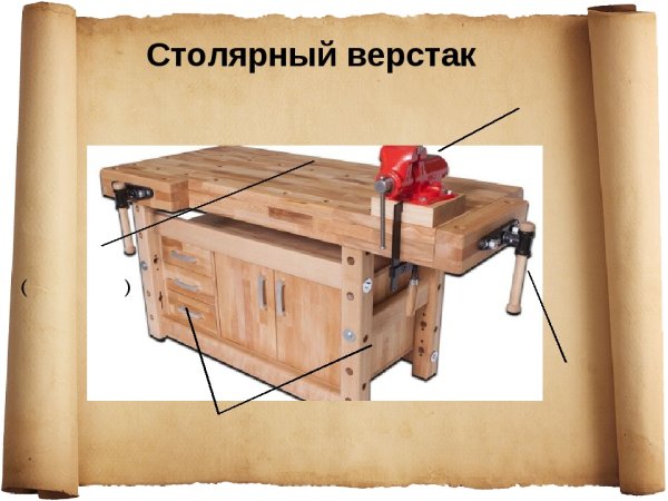Устройство столярного верстака