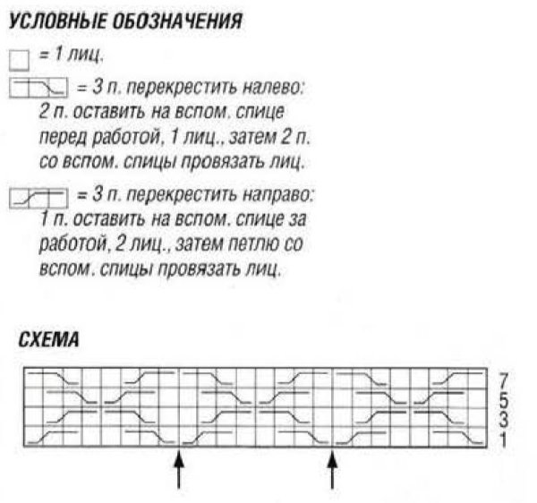 Вафельный узор спицами схема и описание
