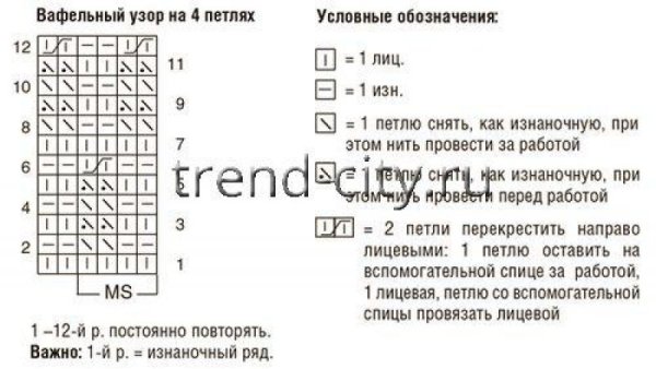 Вязание вафельный узор спицами схема