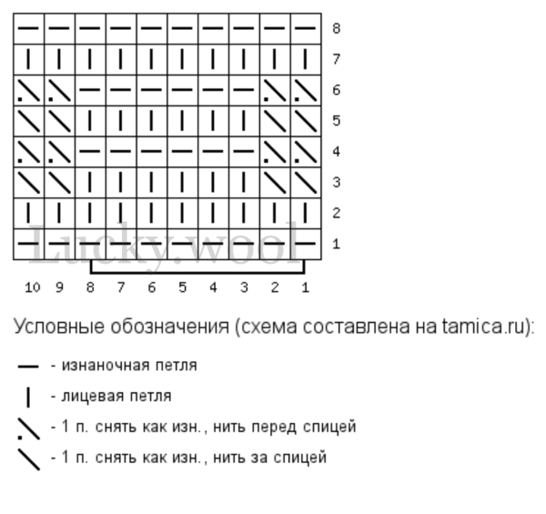 Узор Вафелька спицами схема