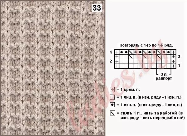 Узор Вафелька спицами схема