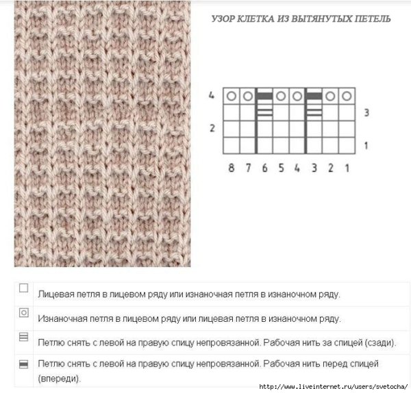 Вязание спицами ячейки схемами бесплатно