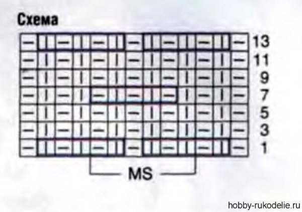 Узор вафли вязание спицами