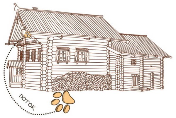 Иван Ропет Терем