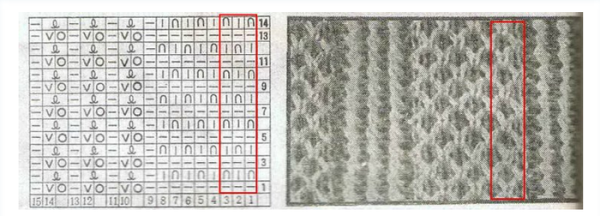 Вафельный узор спицами схема