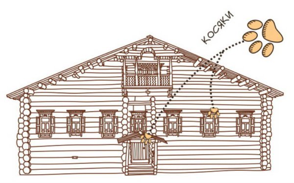 Рисунок русской избы