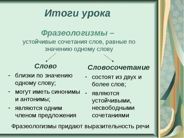 Устойчивые сочетания